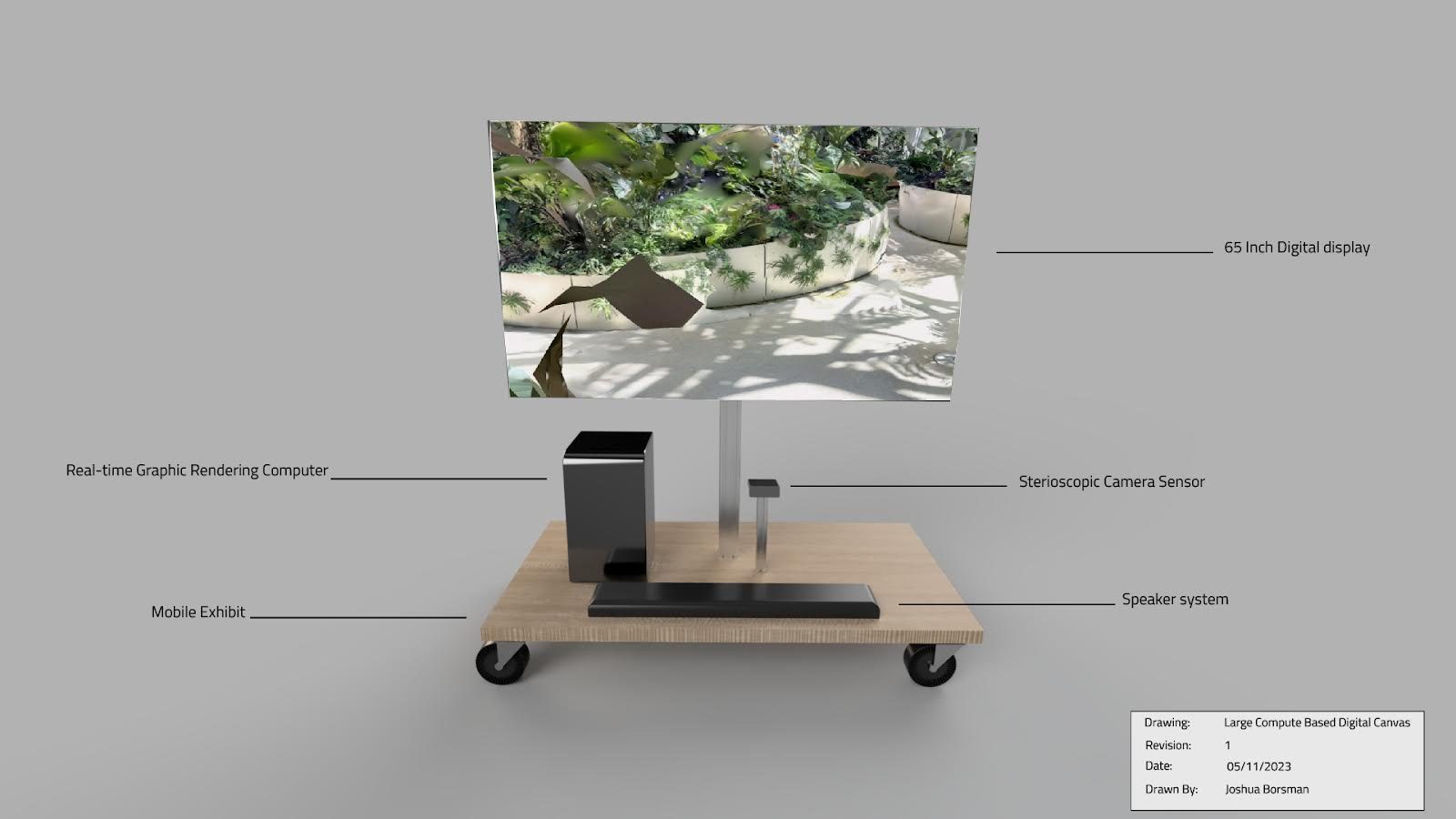 Industrial design drawing of the mobile exhibit cart with annotated components — 65-inch display, custom PC, depth camera, speaker, mobile base
